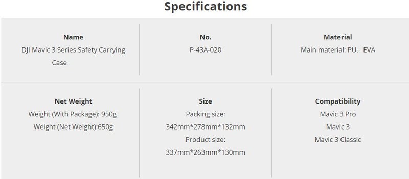 PGYTECH Carrying Case for Mavic 3 / Mavic 3 Classic / Mavic 3 Pro Carousel 3