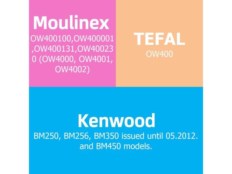 Bread Maker Machine Blade Parts SS-187115 Knife Kneader Paddle For Moulinex Carousel 1