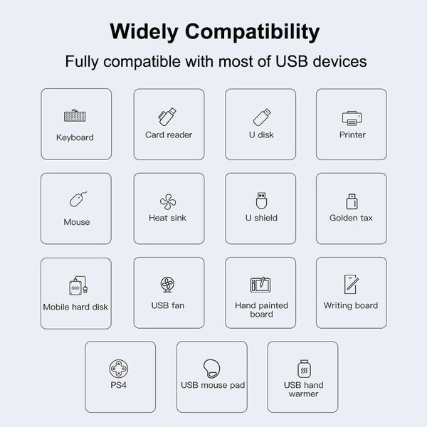 USB HUB TYPE C TO USB 3.0 4 PORTS #AG32A #AE206 Carousel 6