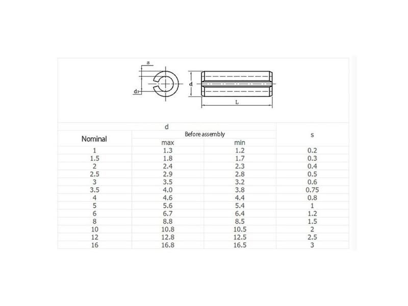 10/50PCS Spring Tension Dowel M3 M4 M5 Sellock Roll Pins Slotted Spring Tendion Carousel 2
