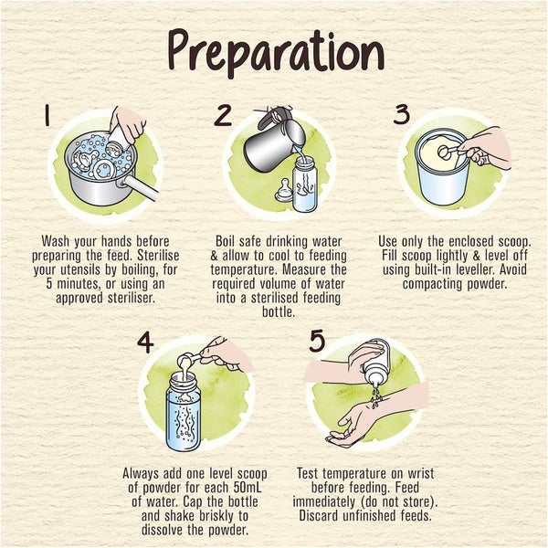 Listing #5584289002 Trade Me Marketplace