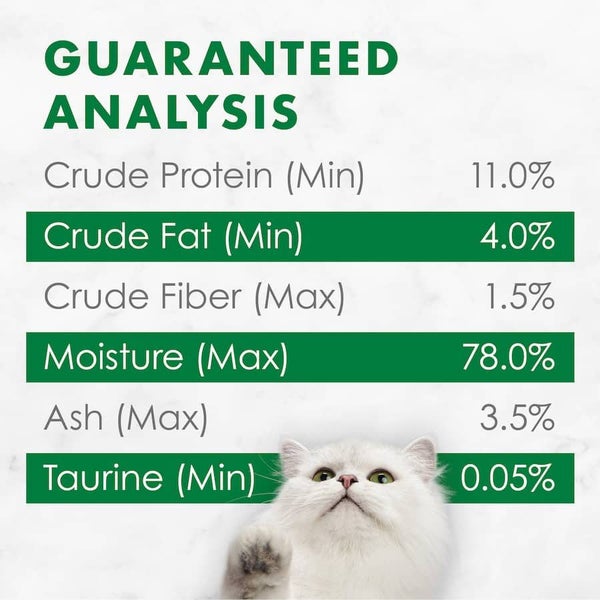 Fancy Feast Wet Cat Food Chunky Chicken Feast Carousel 2