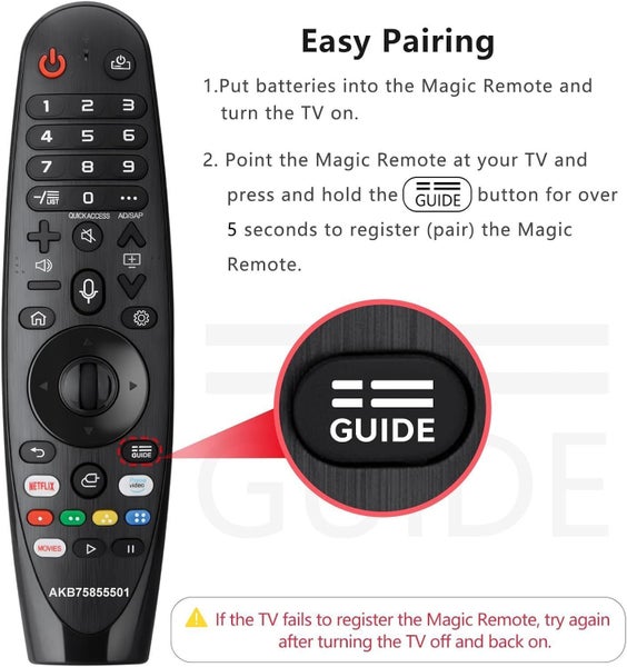 PTN NEW Universal TV Remote Sale Sale Carousel 6