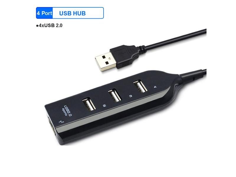 Usb Hub Carousel 1