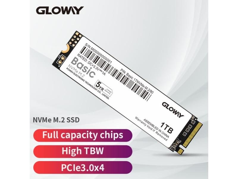 SSD Hard Drive Carousel 1
