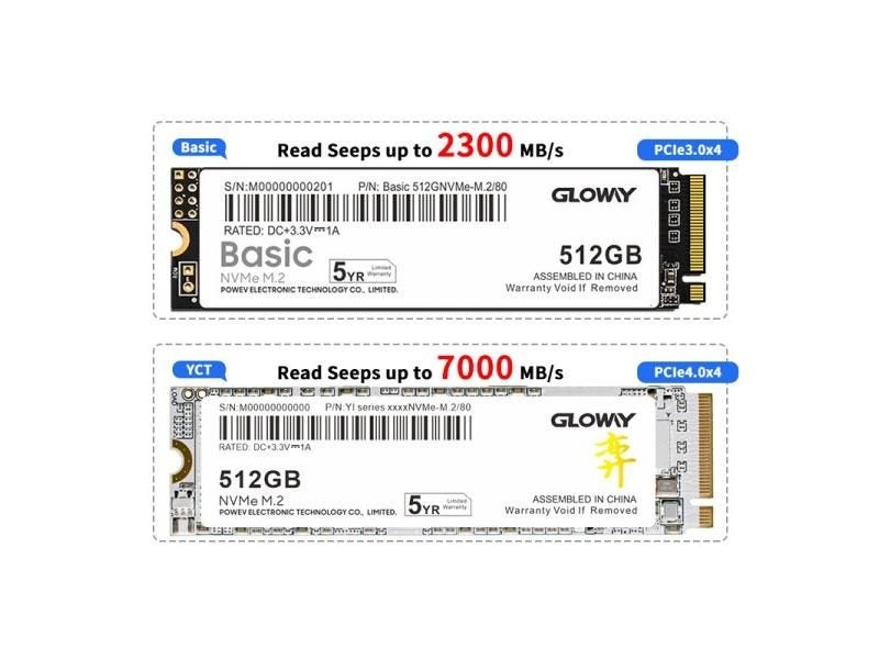 SSD Hard Drive Carousel 2