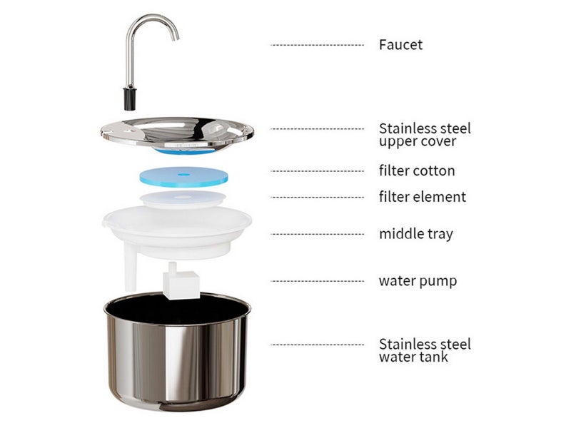 Stainless Steel Electric Pet Water Dispenser Automatic Cat Dog Water Fountain Carousel 3