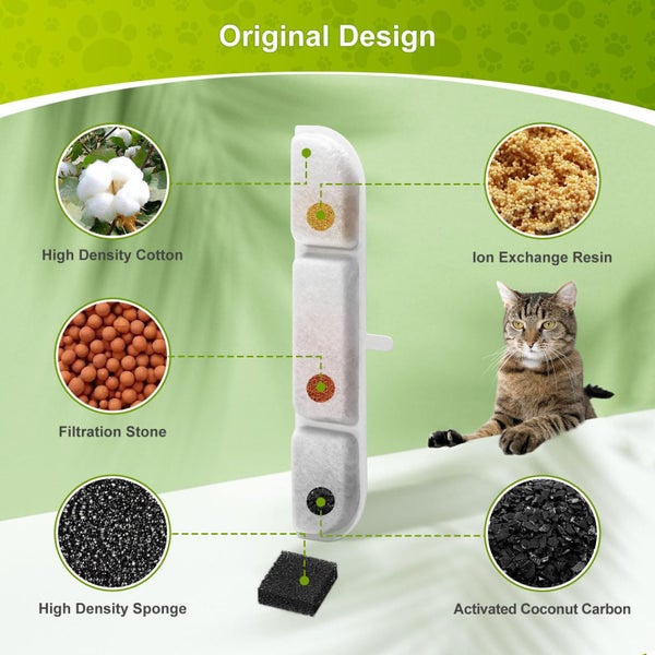 12 Pack Cat Water Fountain Filters Replacement for 2.5L Wireless Pet Water Fount Carousel 2