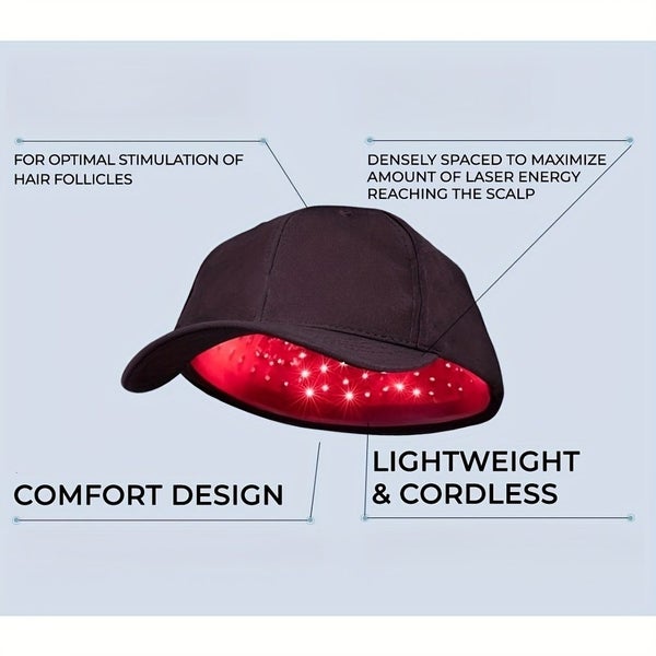 Infrared Hair Growth Cap,Red Light Therapy Cap,Anti-Loss Hair Cap Carousel 7