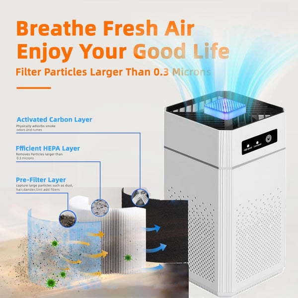 HEPA Air Purifier For Office Living Room Bedroom Air Cleaner for Pet Smoke Carousel 2