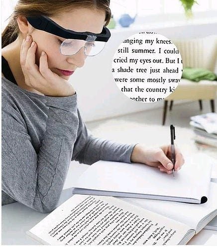 Rechargeable Head Band Magnifier Carousel 10