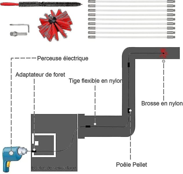 Chimney Sweeping Kit 3.6m - Adjustable Nylon Chimney Cleaning Brush 100mm Carousel 2