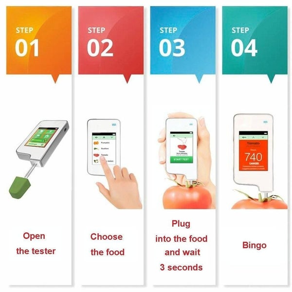 Greentest 2 Food Environmental Safety Detector For Nitrate Residues In Vegetable Carousel 7