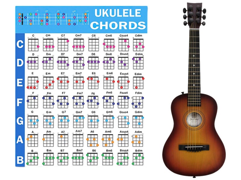 60x80cm Ukulele Chord Poster Educational Reference Guide for Beginners Carousel 1