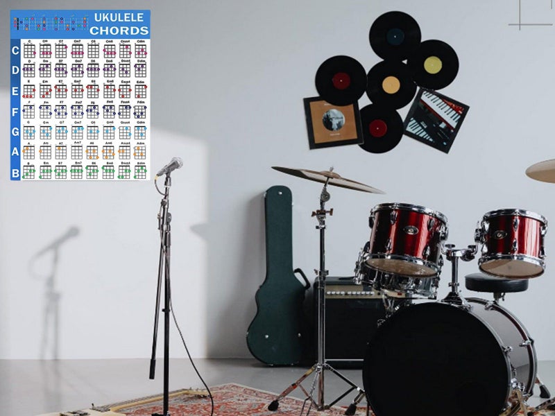 60x80cm Ukulele Chord Poster Educational Reference Guide for Beginners Carousel 4