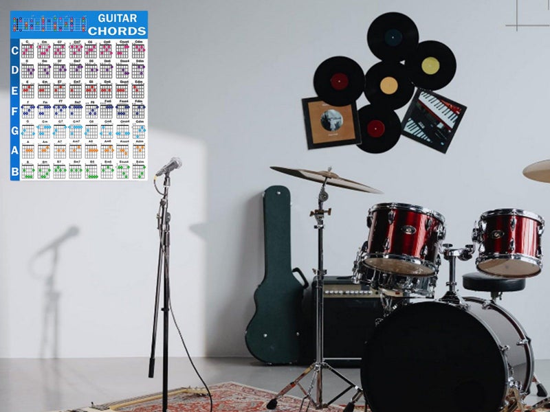 60x80cm Guitar Chord Poster Educational Reference Guide for Beginners Carousel 5