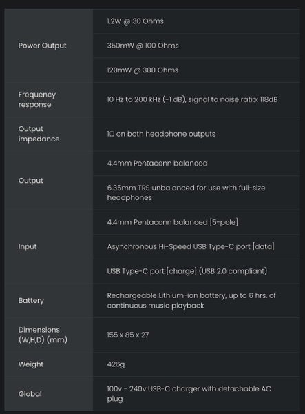 Woo Audio WA11 Passport Battery Operated DAC & Amplifier Like New condition Carousel 12