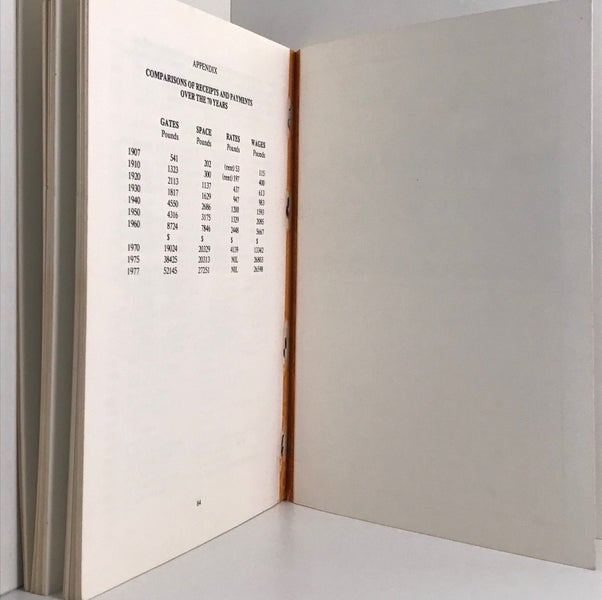 SEVENTY YEARS OF PROGRESS 1907-1977 by T.R. Birdsall 1977 Carousel 11