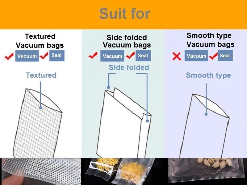 Food Vacuum Sealer Meat Packing Machine Sealing Automatic Saver Packer + 5 BAGS Carousel 10