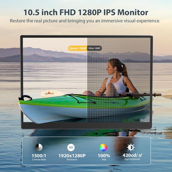 10.5”Portable Monitor USB C HDMI FHD 1920x1280 Extender Laptop Gaming Display Carousel 2