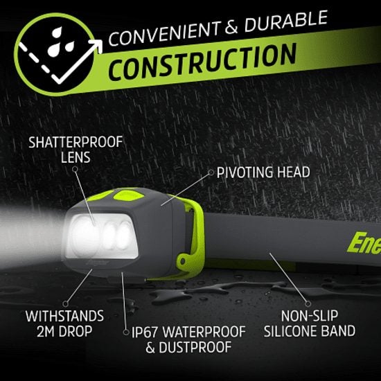 Energizer Pro Series Multicolour Hybrid Headlamp-500 Lumens (Each) Carousel 2