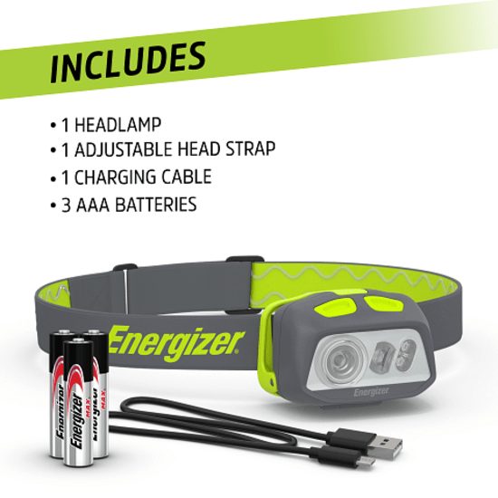 Energizer Pro Series Multicolour Hybrid Headlamp-500 Lumens (Each) Carousel 4