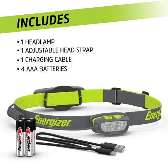 Energizer Pro Series Focusing Hybrid Headlamp-650 Lumens (Each) Carousel 2