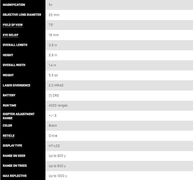 Sig Sauer Kilo1000 Rangefinder63617602376323114