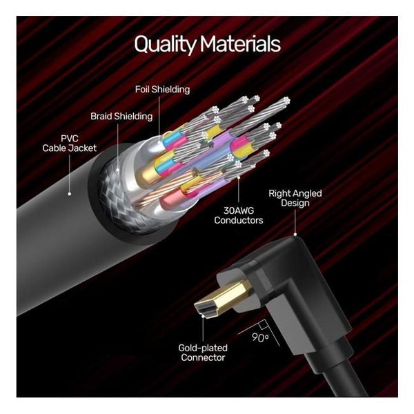 Unitek HDMI 2.0 Right Angle Cable - 90 Degree (Y-C1002) Carousel 5