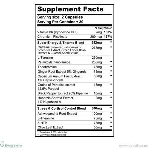 Gaspari Detonate New Formula - Fat Burner Pills Carousel 2