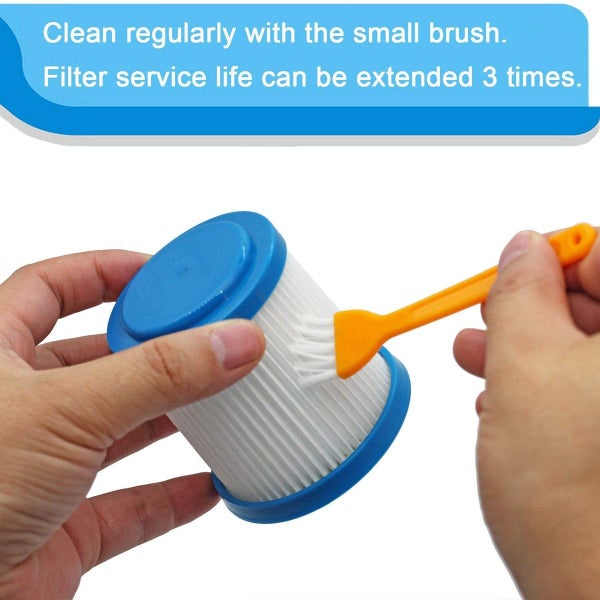 VPF20 Replacement Filters for Black and Decker Vacuum (2Pack) Carousel 9