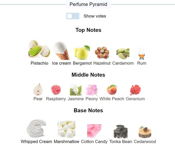 5ml perfume sample Pistachio Khair dupe of KAYALI 33 Yum Pistachio Gelato EDP Carousel 2