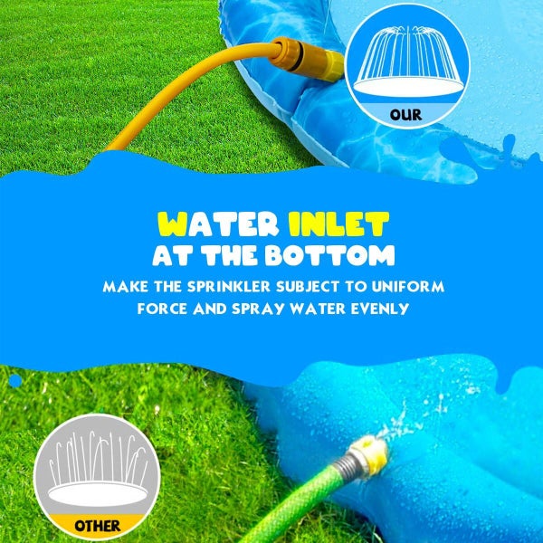 Pet Mat Dog Sprinkler Splash Pad,Outdoor Water Play Spray Pool Carousel 2