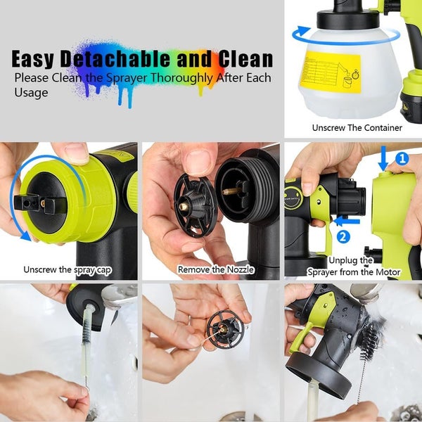 Cordless Spray Gun Paint Sprayer For Ryobi Battery Sale Sale Carousel 2