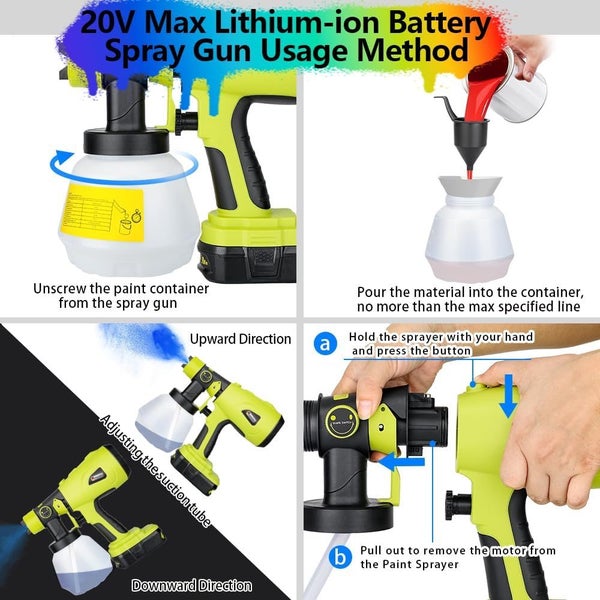 Cordless Spray Gun Paint Sprayer For Ryobi Battery Sale Sale Carousel 7