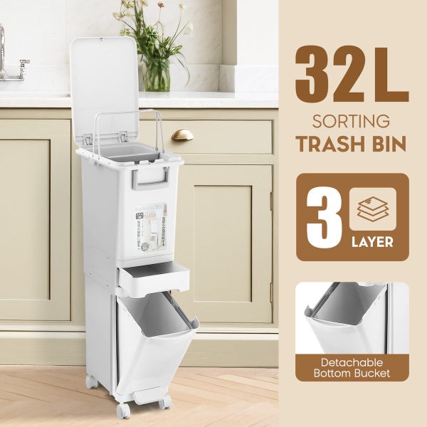 Rubbish Bin Trash Waste Sorting Can Carousel 2