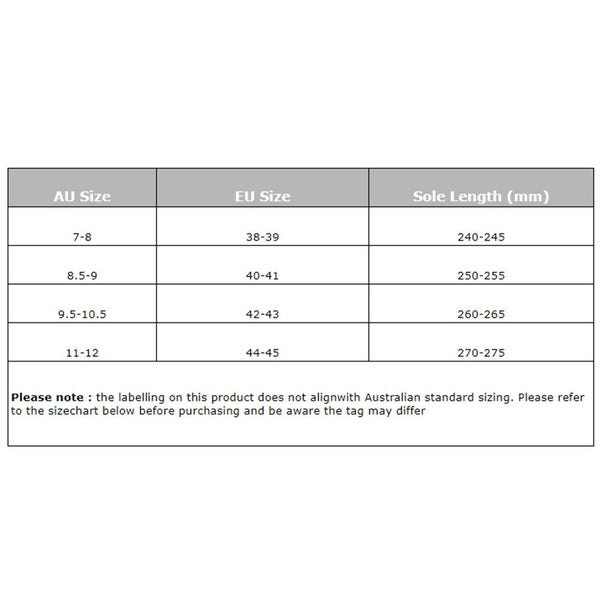 Quick Drying Pillow Slippers Men Women Thick Slide Sandals for Shower-Green Carousel 4