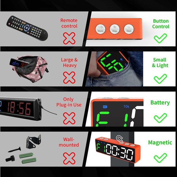 Mini Gym Timer Clock Workout Garage Fitness Interval Timer Carousel 8