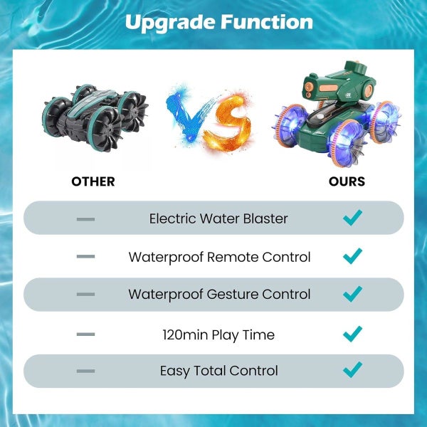 Waterproof 4WD RC Stunt Car with Lights Carousel 10