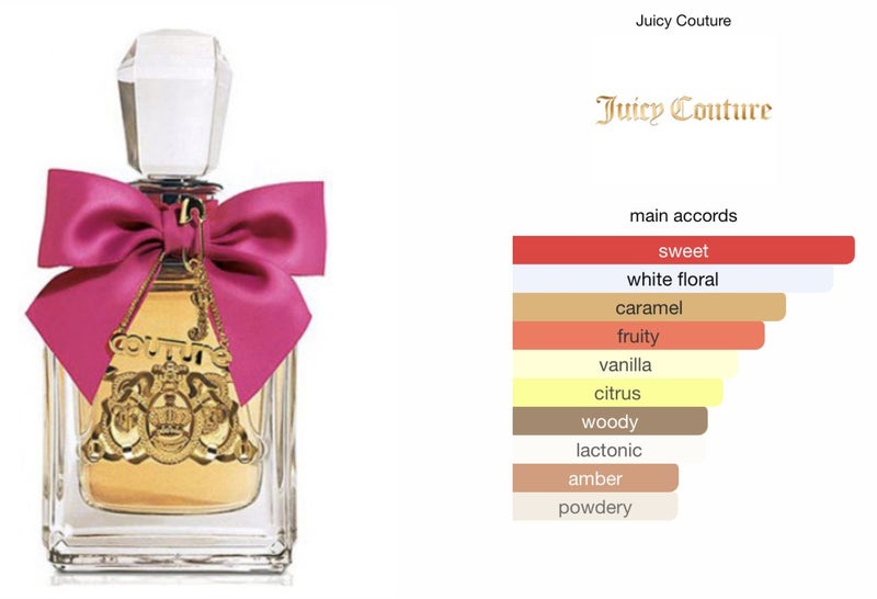 5ml Perfume - Viva La Juicy EDP by Juicy Couture Carousel 2