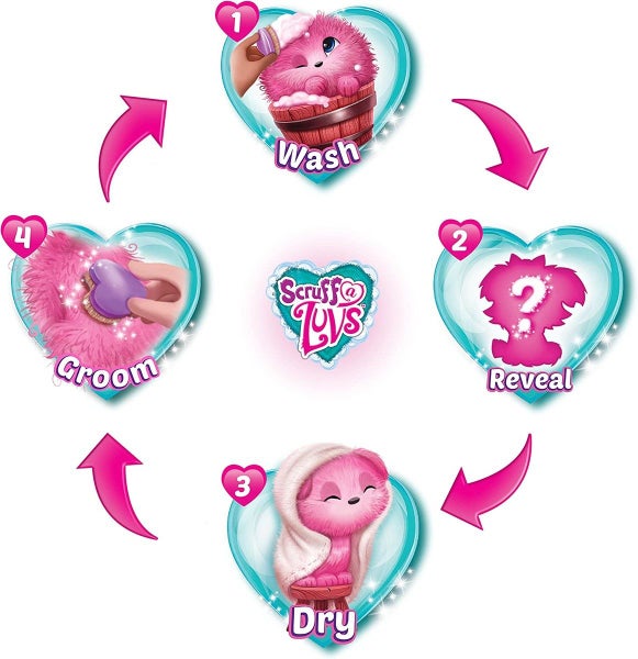 Mystery Rescue dog cat or rabbit Carousel 2