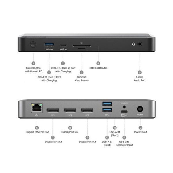 Alogic MX3 USB-C Triple 4K Docking Station, with 100W Power Delivery, DP1.4/DP++ Carousel 2