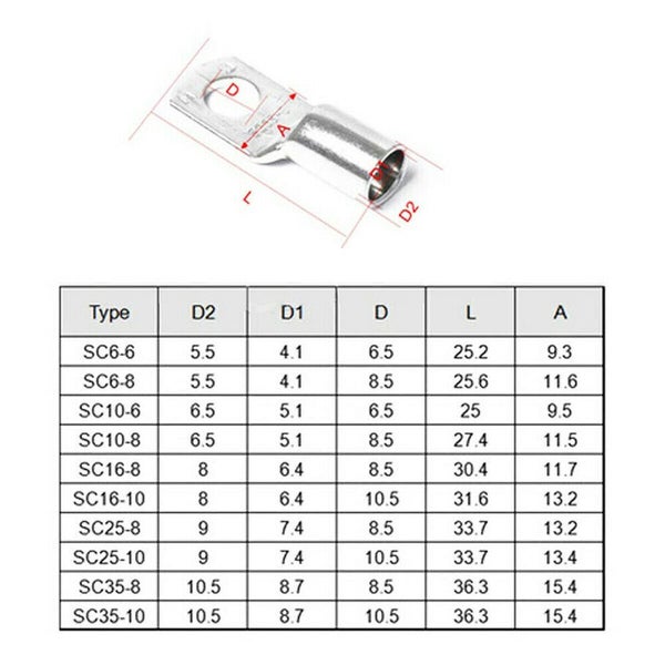 140PCS Battery Copper Cable Lugs Crimp Ring Terminals Electrical Wire Connectors Carousel 2