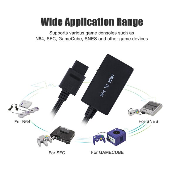 N64 to HDMI Converter (Auckland Stock) Carousel 20