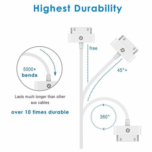 USB Data Charge & Sync Cable for Apple Iphone 4 4s 3GS /iPod/iPad NZ Stock62957610809347112