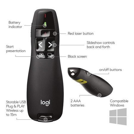Wireless Presenter R400 Wireless Presentation Remote Clicker with Laser Pointer Carousel 6