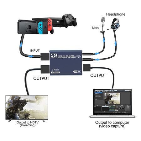 4K Audio Video Capture Card Carousel 7