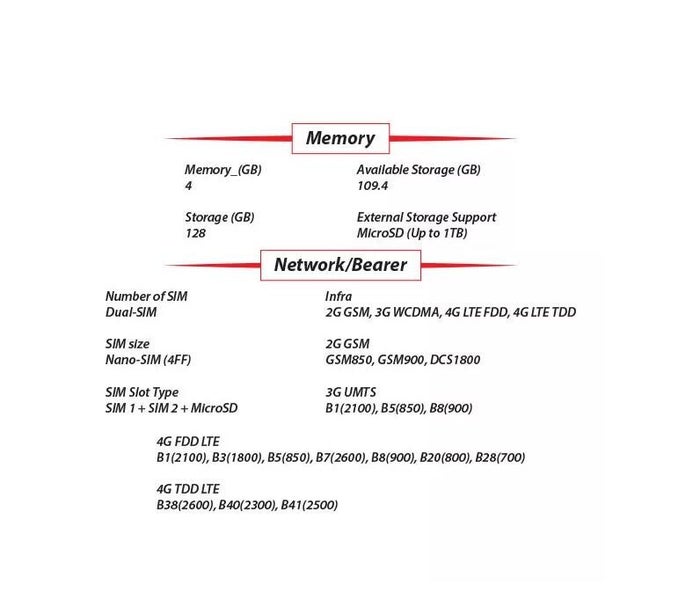 Samsung Galaxy A06 4G (128GB +4GB) International Version SM-A065F/DS - Brand New63617769058945113
