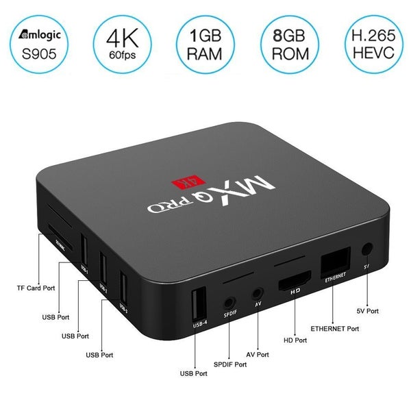 Android TV Box - Android TV Box Carousel 2