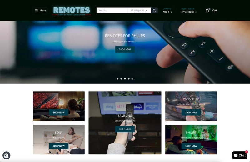 Turnkey Dropshipping Business - Profitable with Full Training & Support Carousel 2